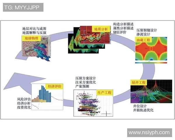 尼姆与阿雅GF比赛前瞻分析及双方近期状态对比