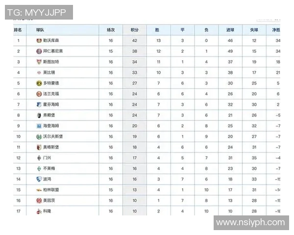 精英赛最新积分榜揭晓WE战队以87分稳居第一名MBA