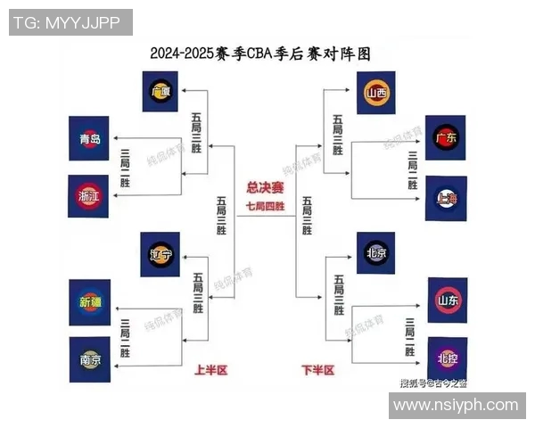 2019年CBA季后赛广东队对阵天津队精彩回顾与赛后分析