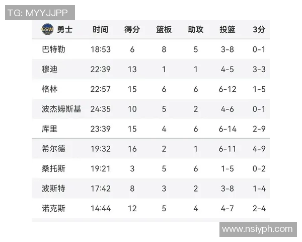 今天NBA黄蜂对阵太阳精彩对决分析及赛前预测