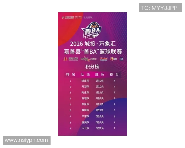 国际邀请赛最新积分榜V5以56分稳居第一名争夺冠军荣耀