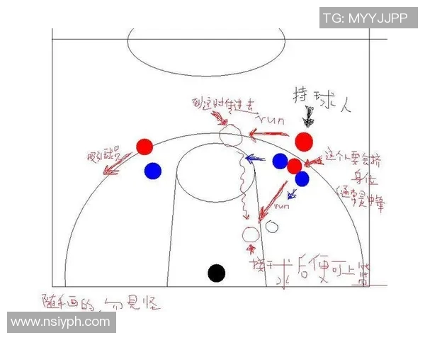 篮球新手必看：全面解析基础战术与实用技巧的入门指南