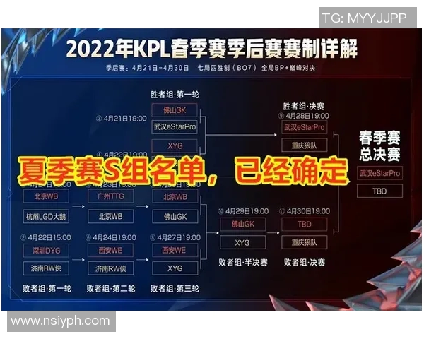 WE战队在世界冠军杯中的精彩配合与战术分析