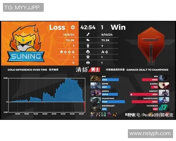 聚焦DOTA2TES战队耐力与韧性探讨的深度分析与启示