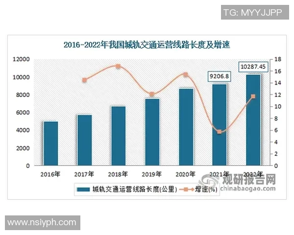 武汉乒乓球队技术表现数据分析与提升策略研究