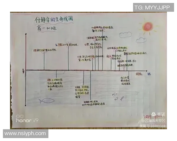 深圳篮球队心理素质提升之路：从训练到比赛的心态调整与应对策略